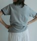 画像10: リンガーロゴティーシャツ　Ringer Logo T-shirts